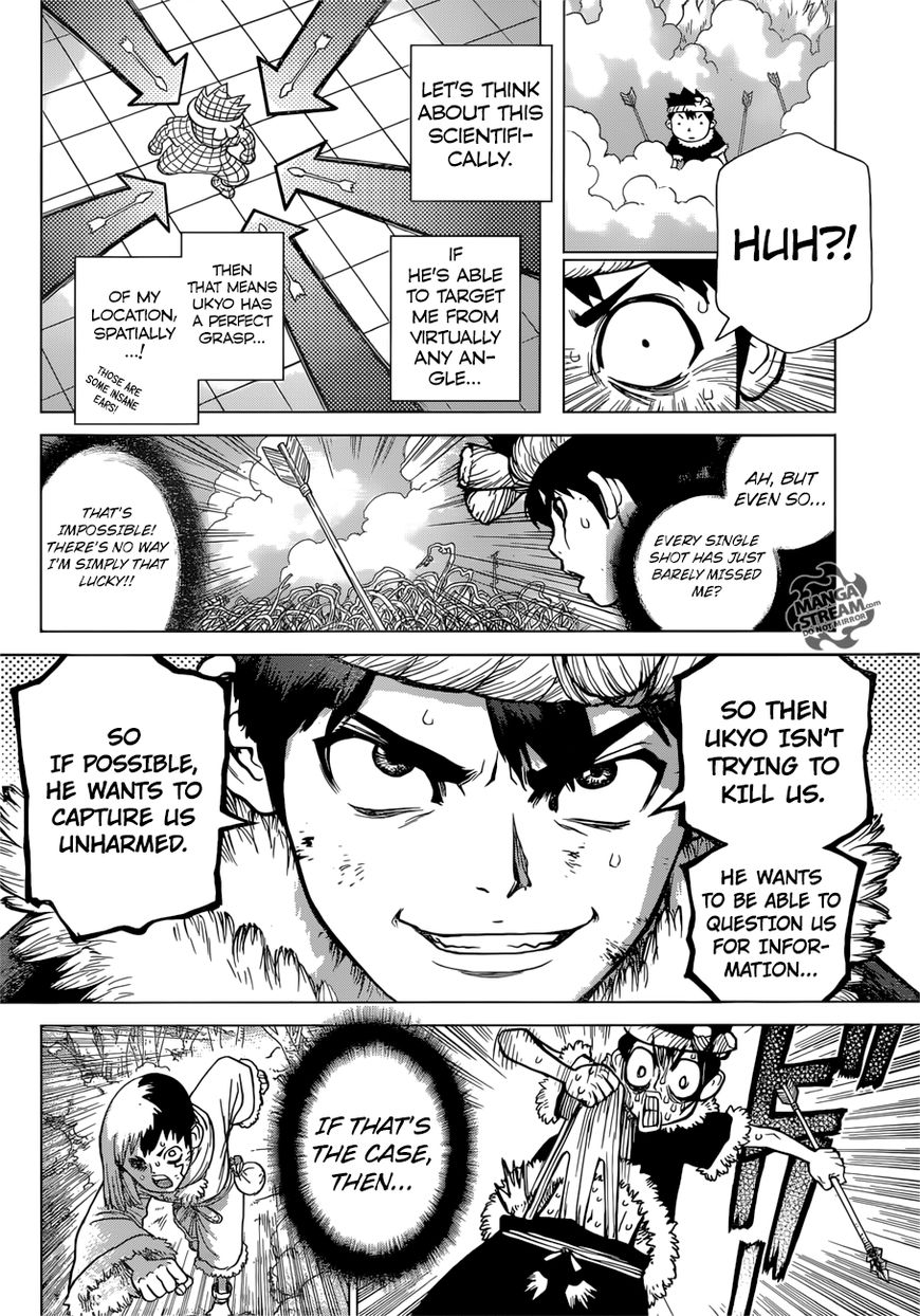Read DrStone Manga Online