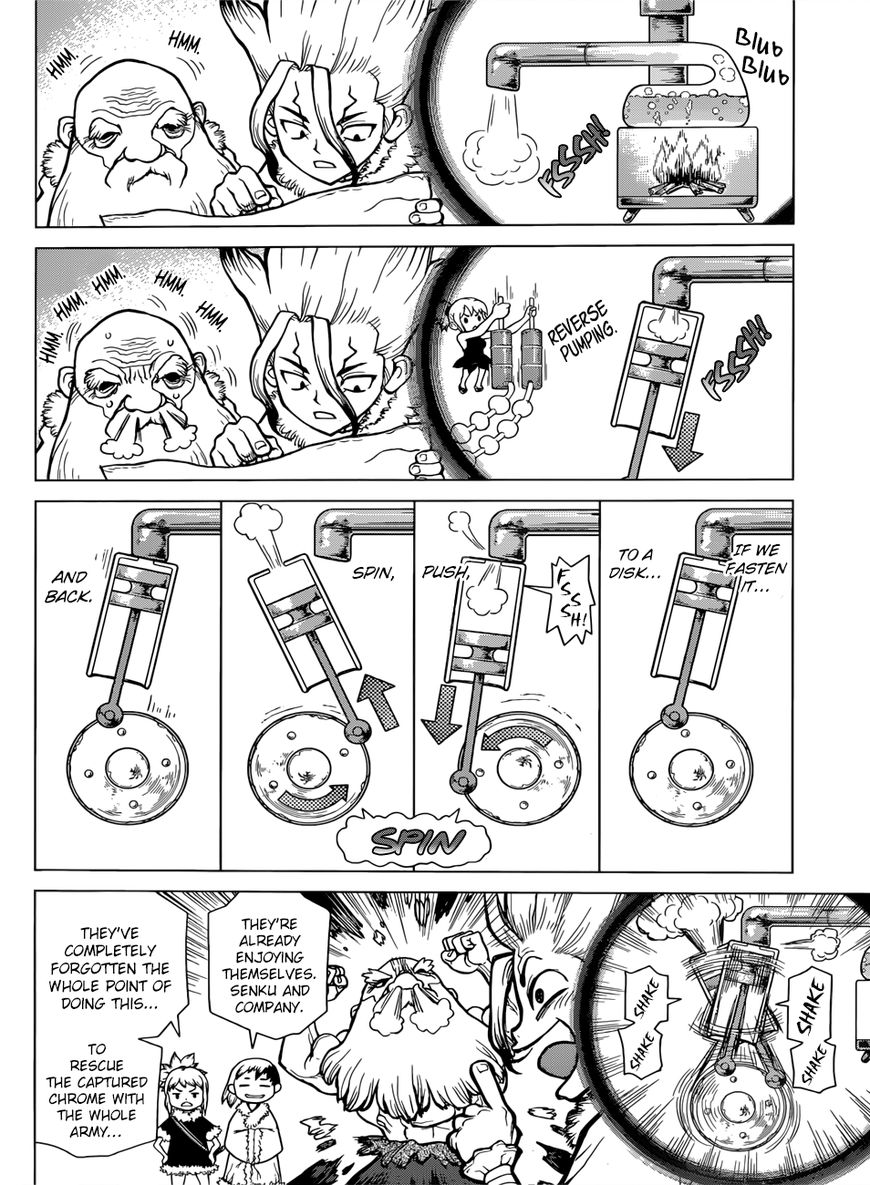 Read DrStone Manga Online