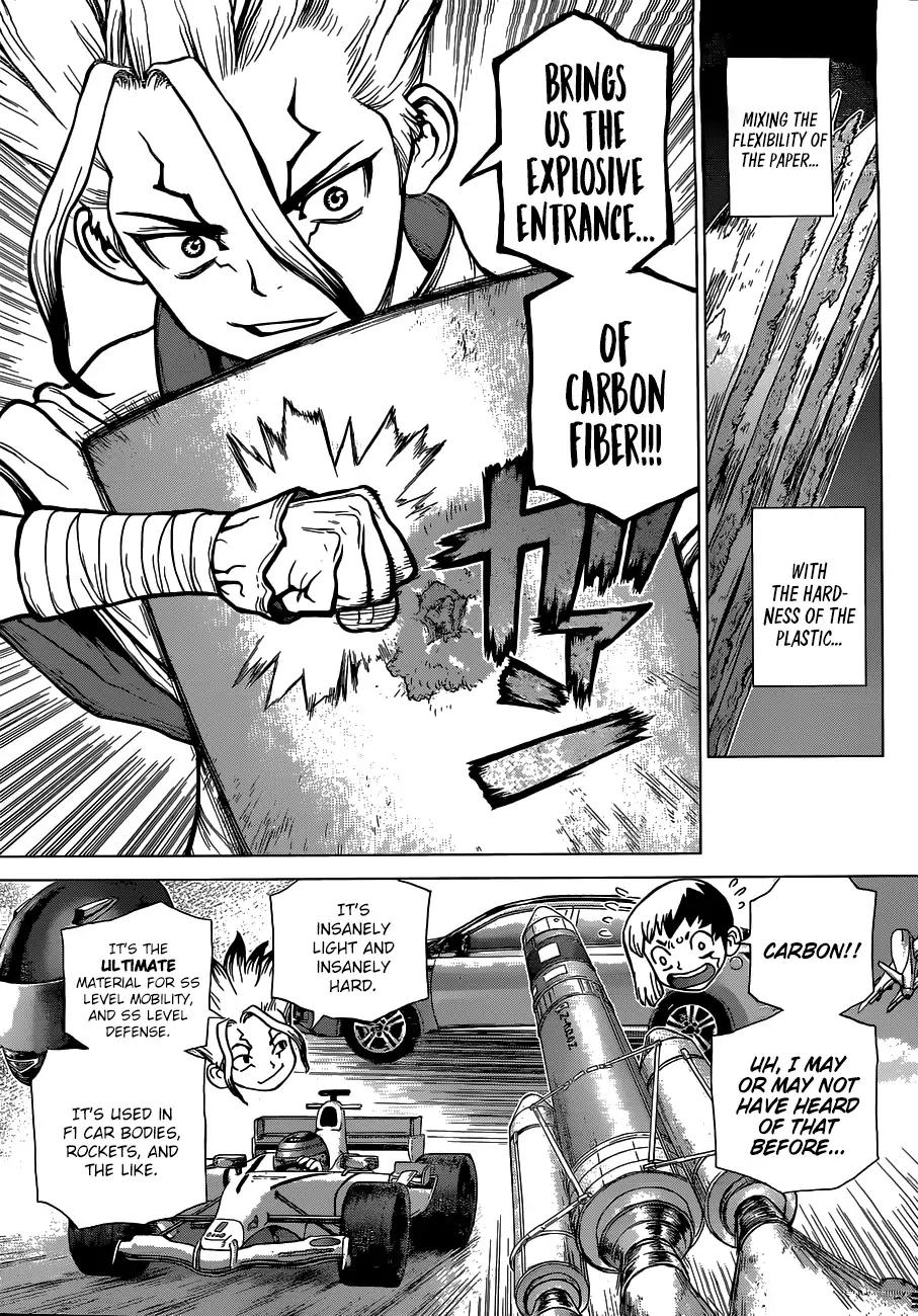 Read DrStone Manga Online