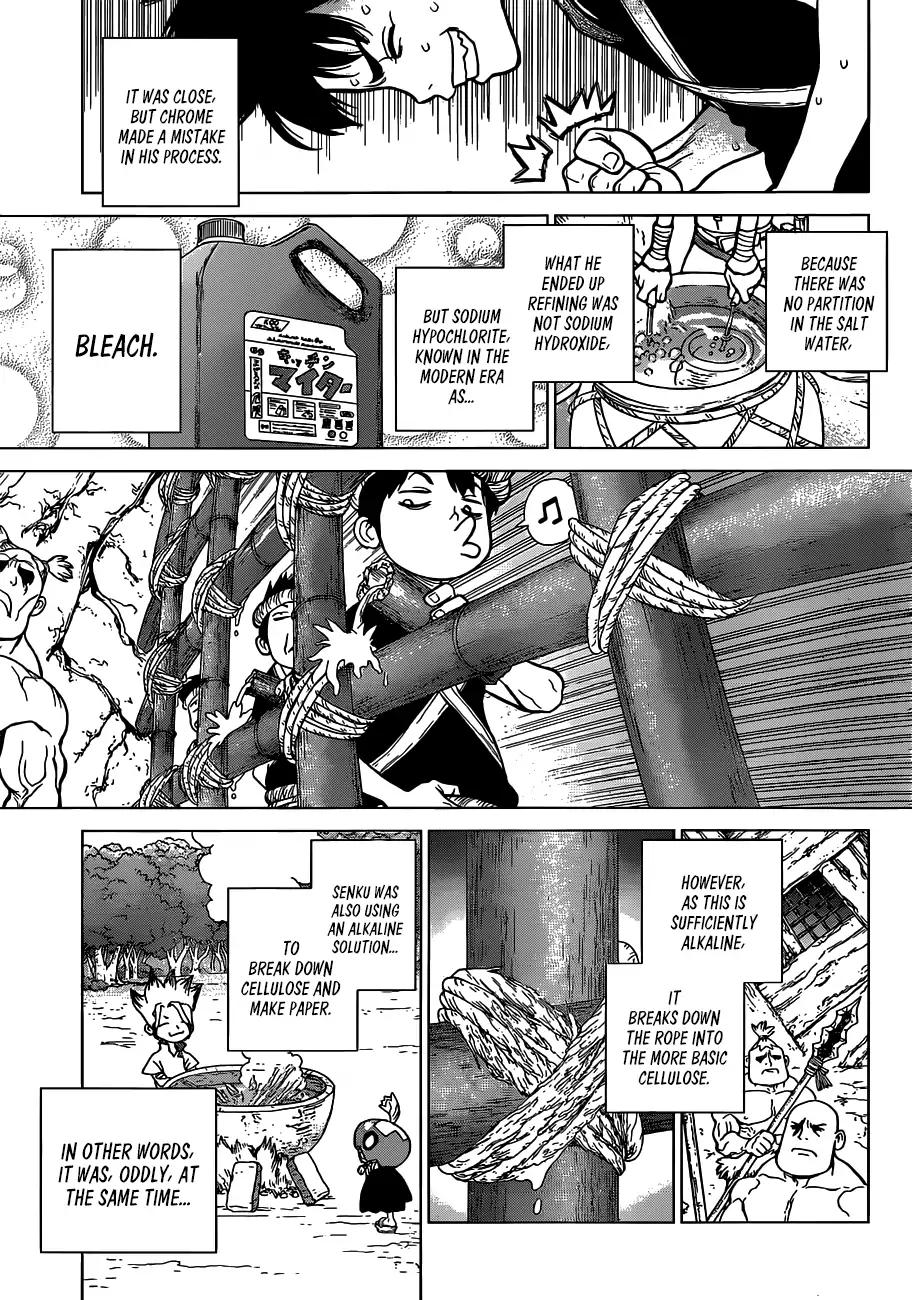Read DrStone Manga Online