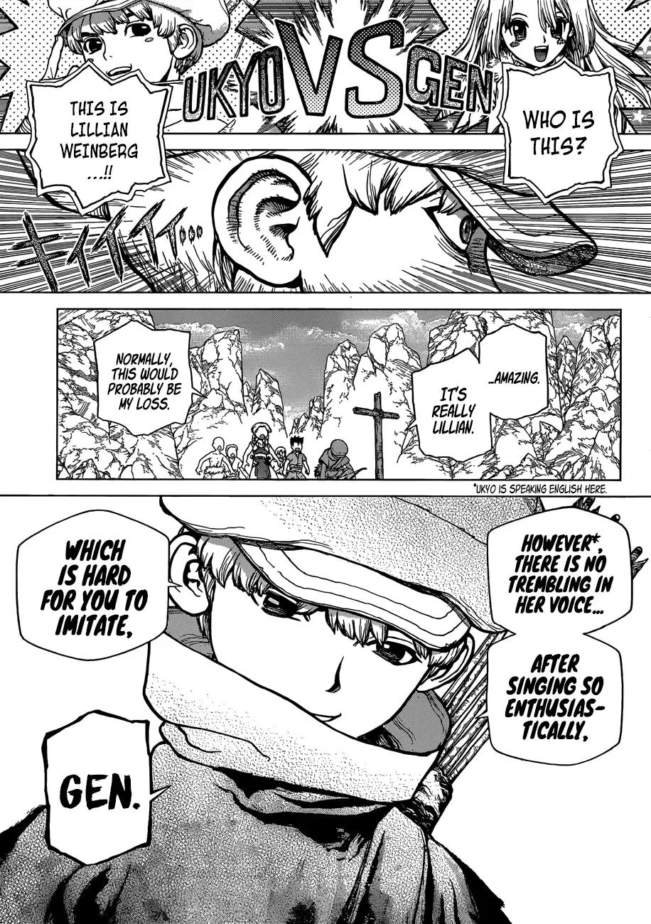 Read DrStone Manga Online
