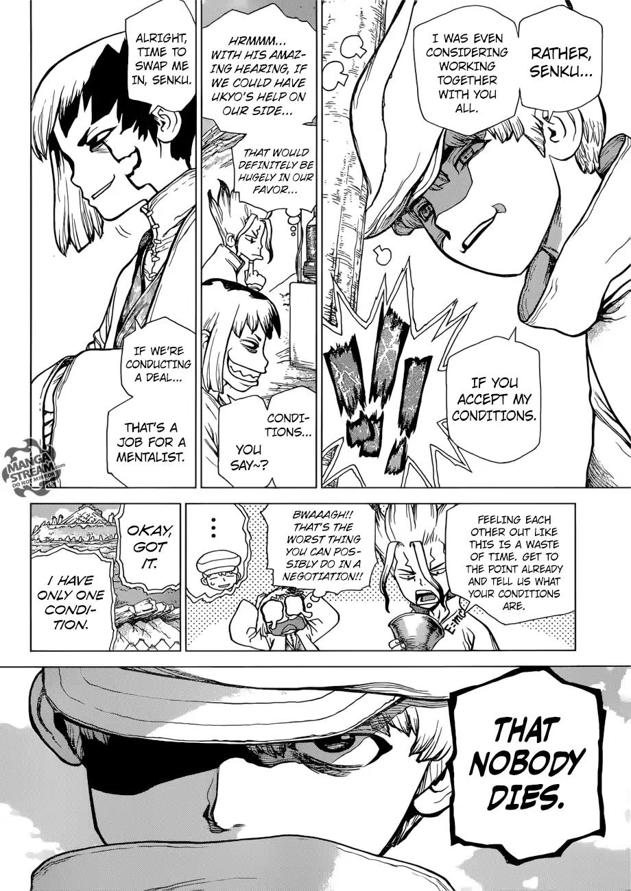 Read DrStone Manga Online