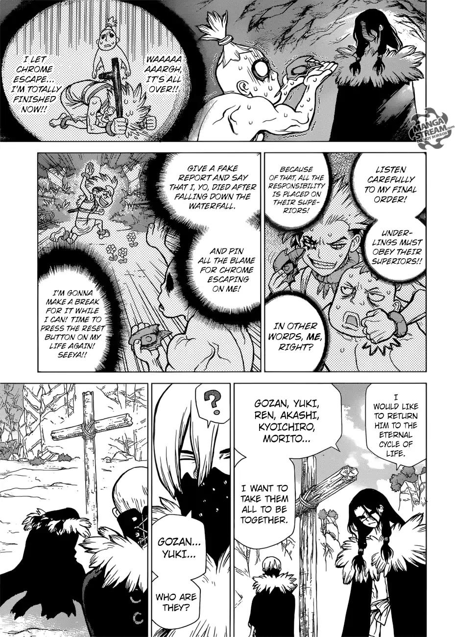 Read DrStone Manga Online