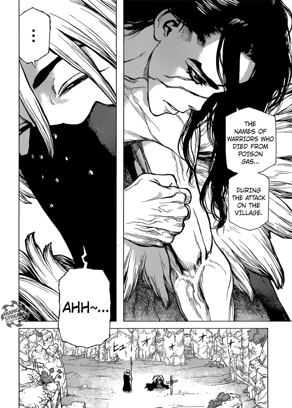 Read DrStone Manga Online
