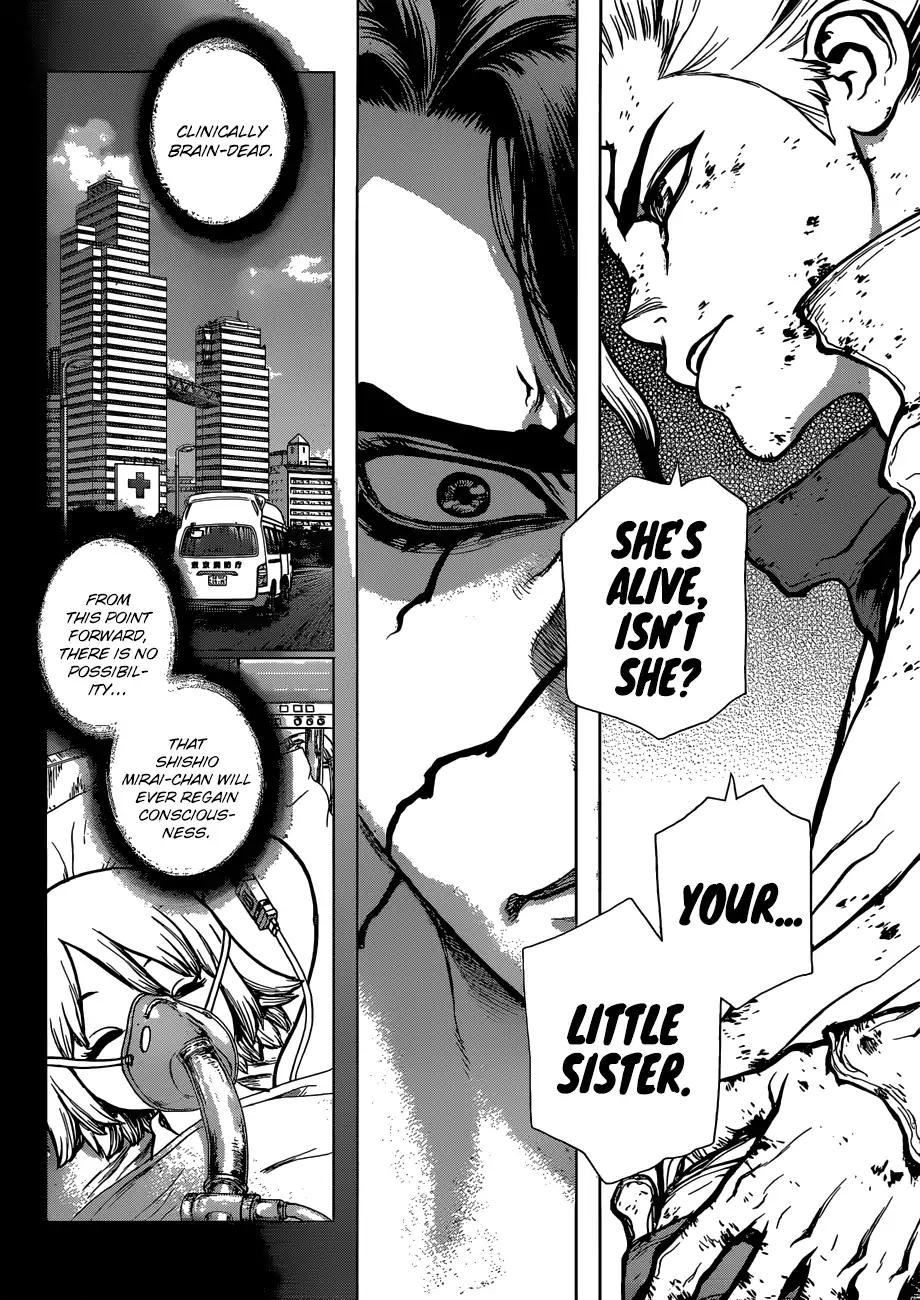 Read DrStone Manga Online