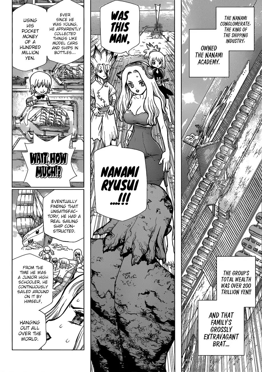 Read DrStone Manga Online