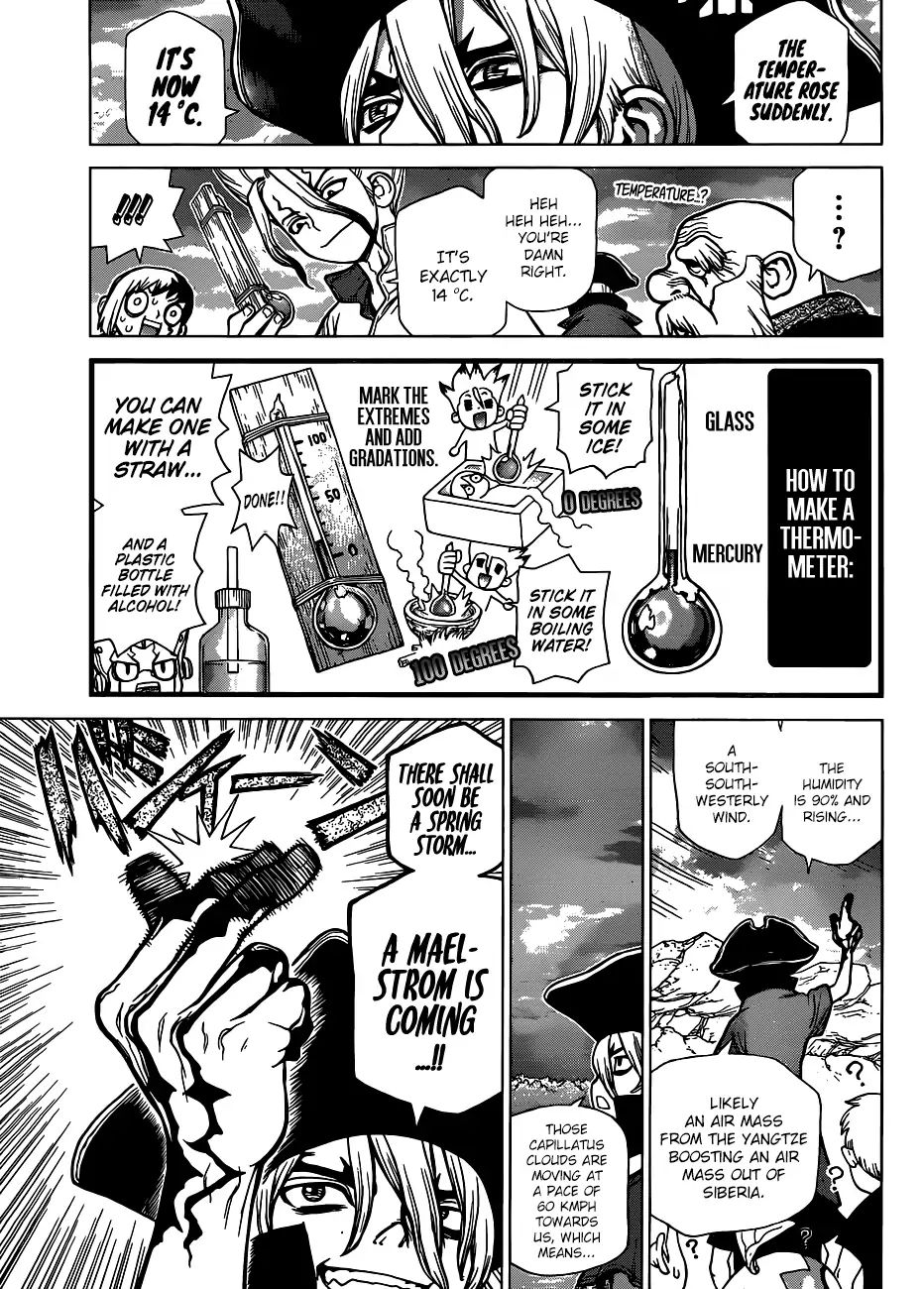 Read DrStone Manga Online