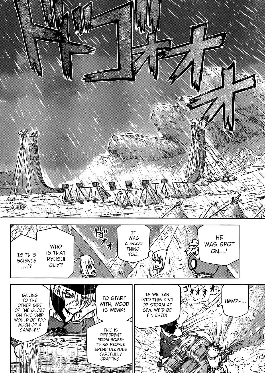 Read DrStone Manga Online