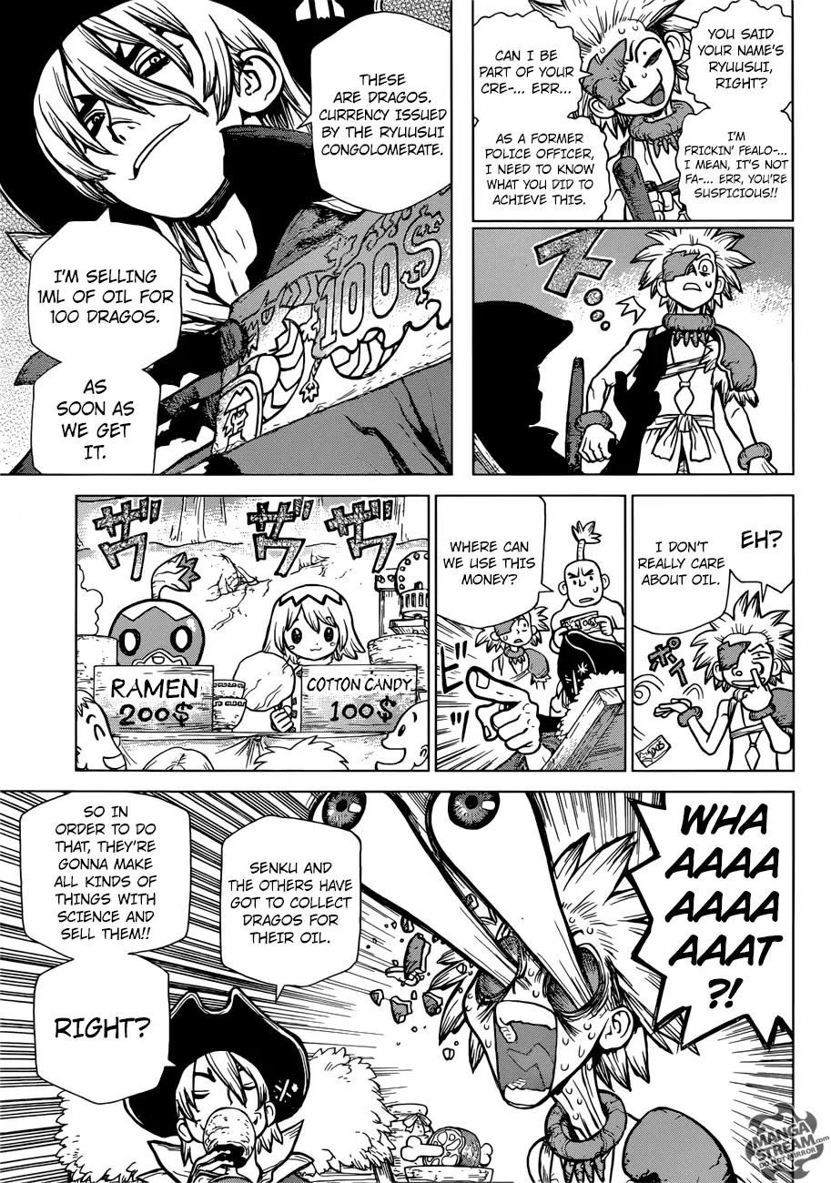 Read DrStone Manga Online