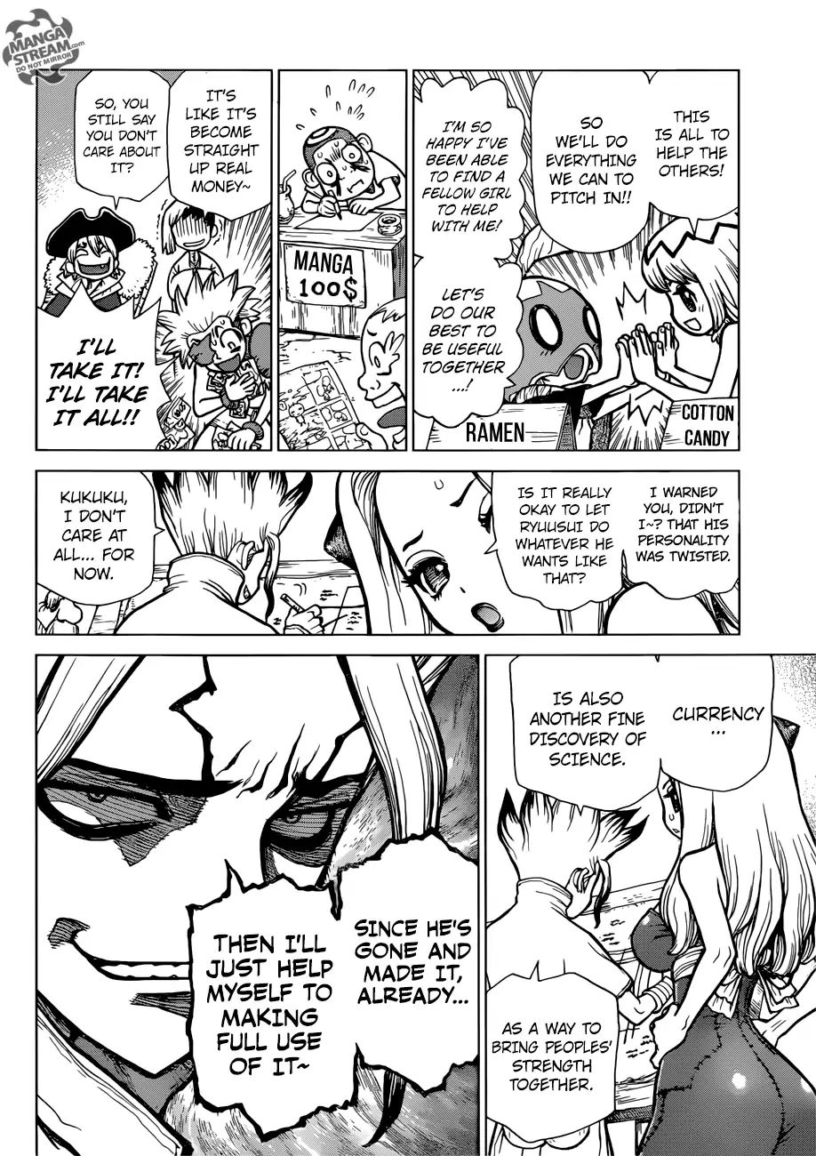 Read DrStone Manga Online