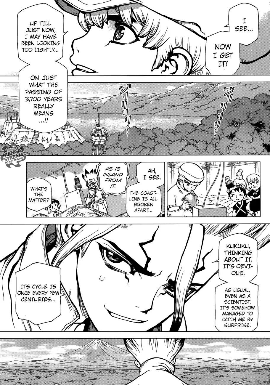 Read DrStone Manga Online