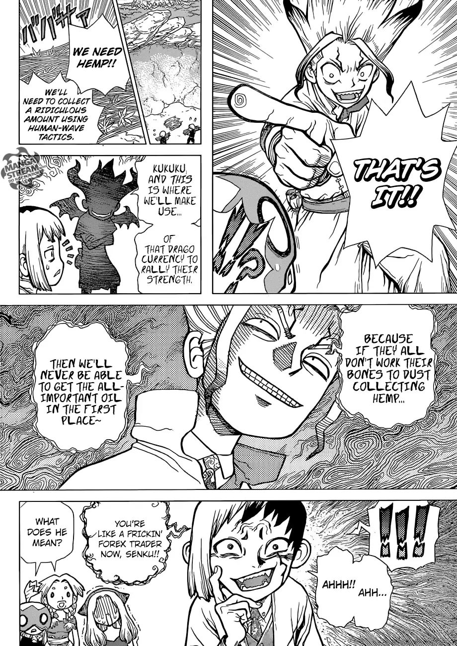 Read DrStone Manga Online