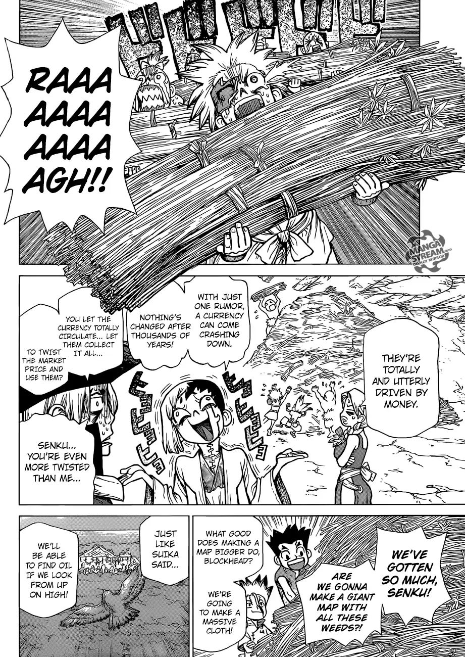 Read DrStone Manga Online