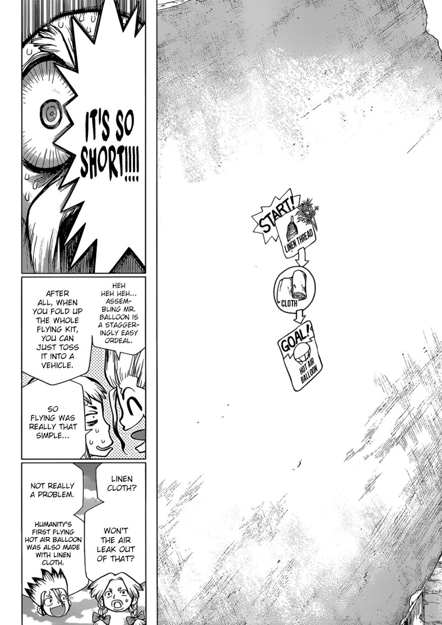 Read DrStone Manga Online