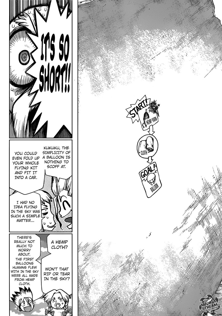 Read DrStone Manga Online