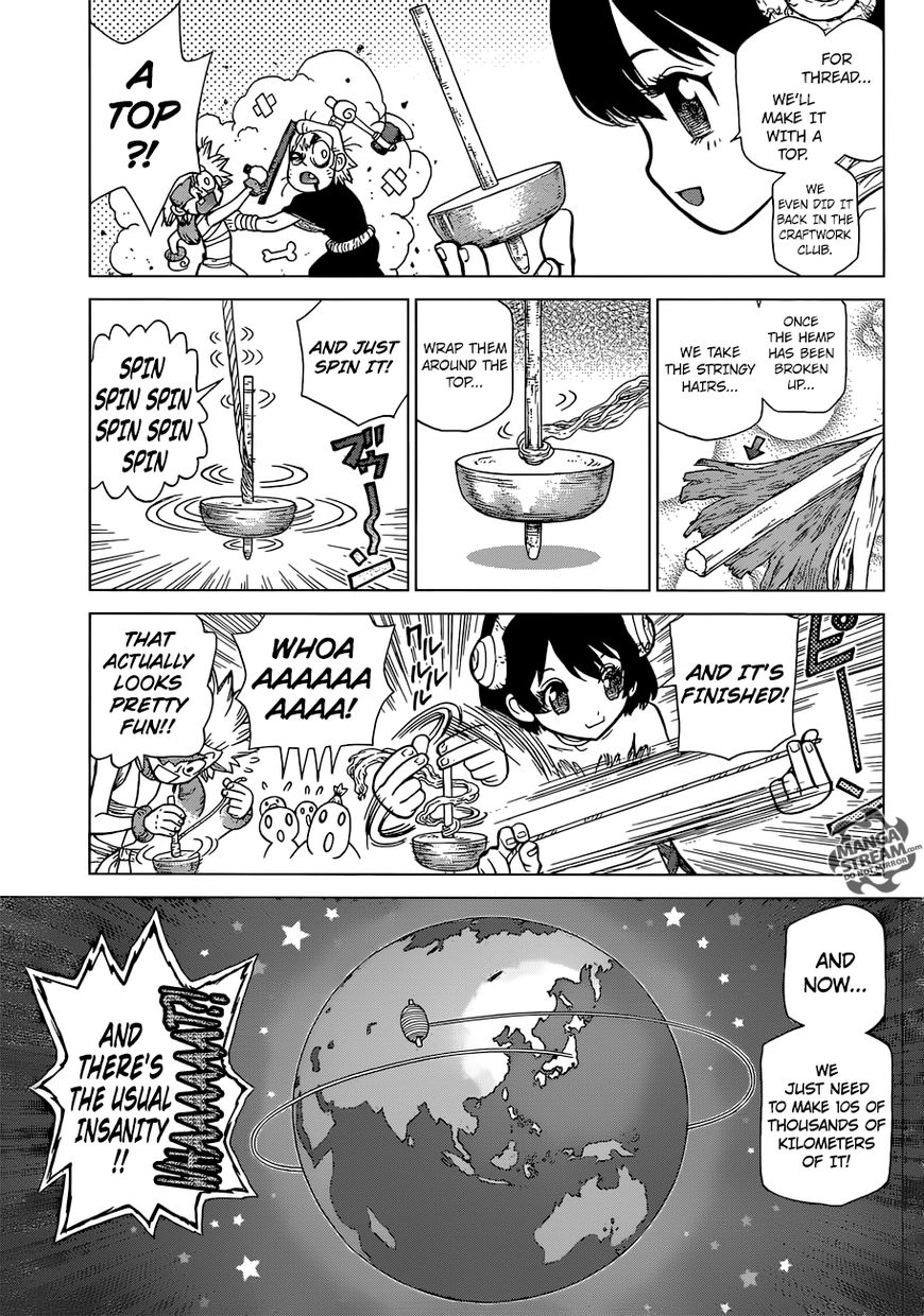 Read DrStone Manga Online