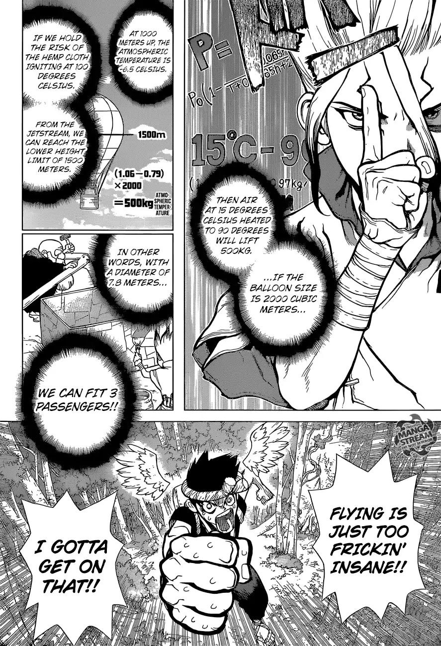 Read DrStone Manga Online
