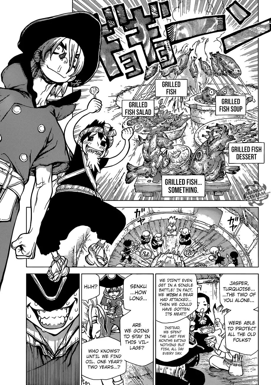 Read DrStone Manga Online