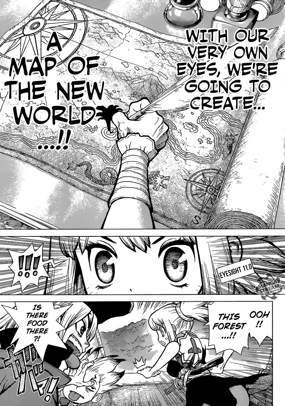 Read DrStone Manga Online