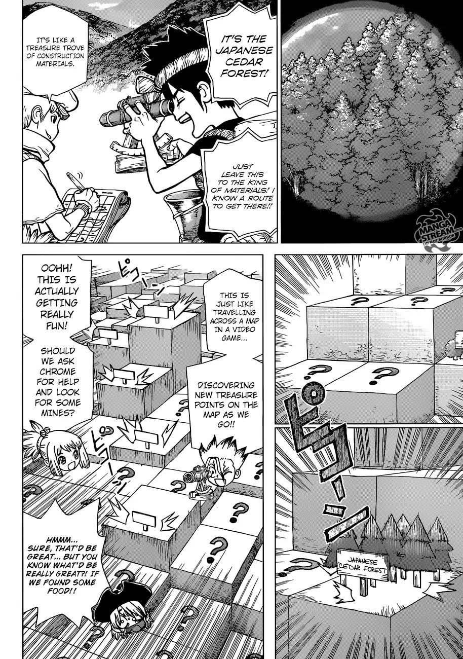 Read DrStone Manga Online
