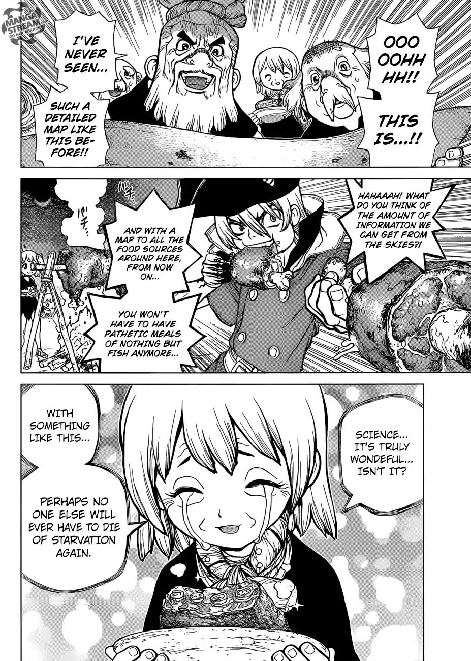 Read DrStone Manga Online