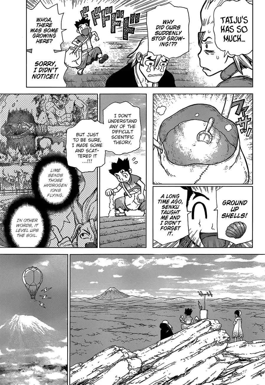 Read DrStone Manga Online