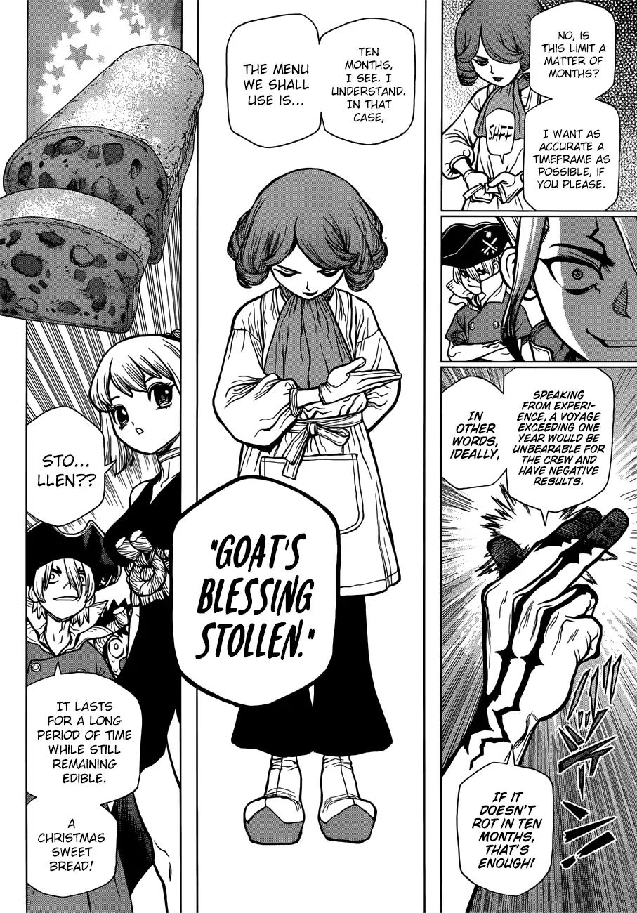 Read DrStone Manga Online