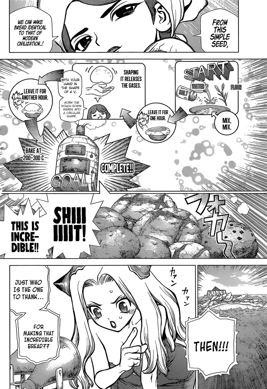 Read DrStone Manga Online
