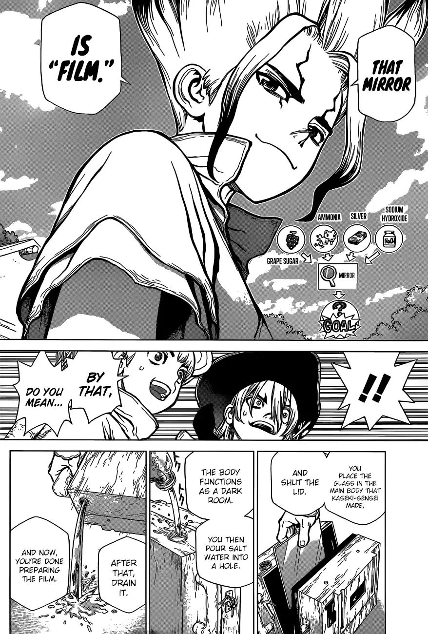 Read DrStone Manga Online