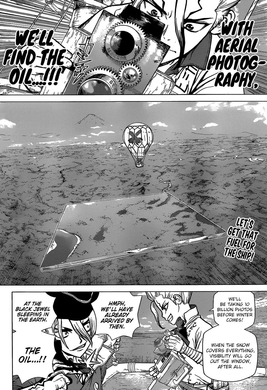 Read DrStone Manga Online