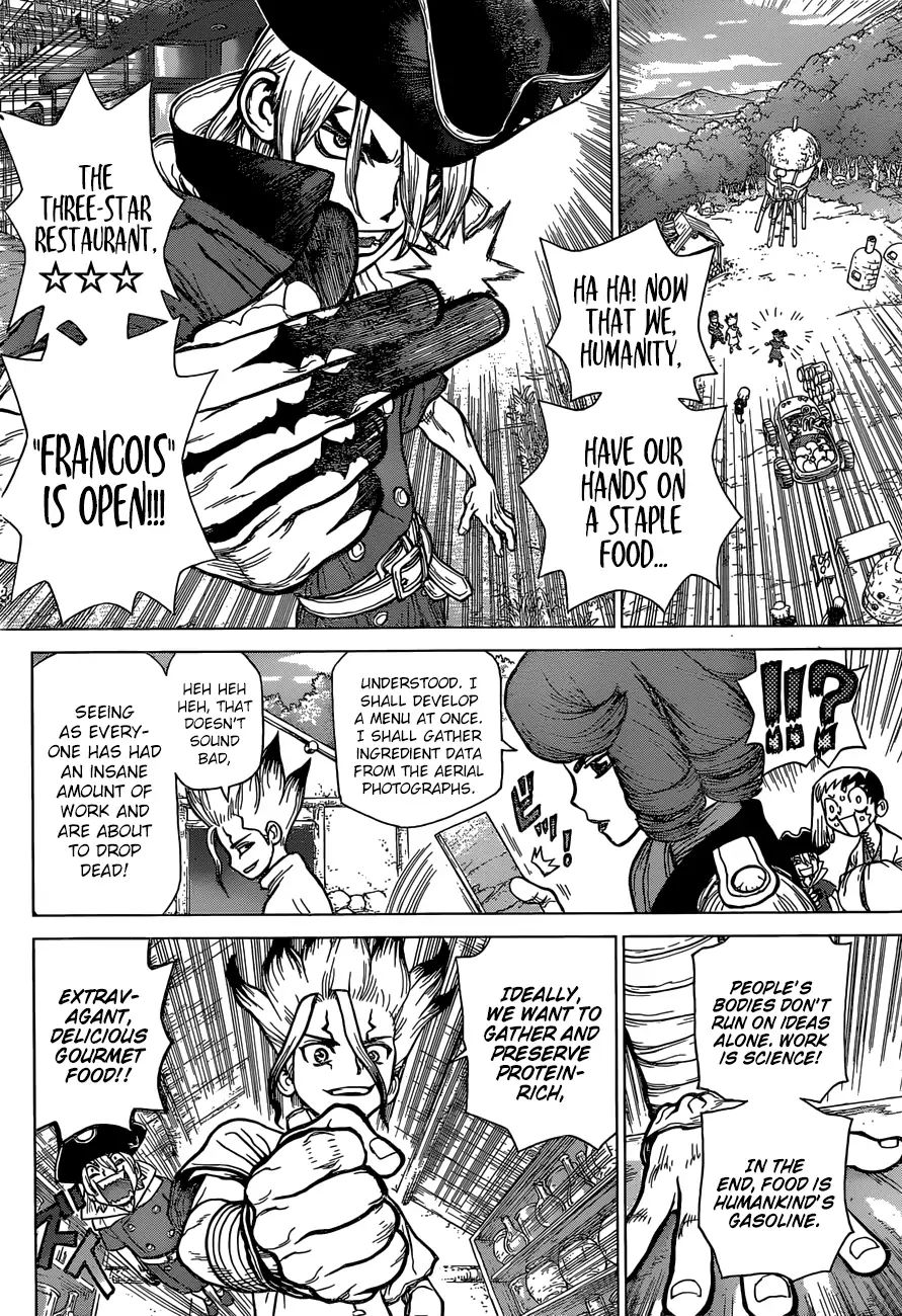 Read DrStone Manga Online