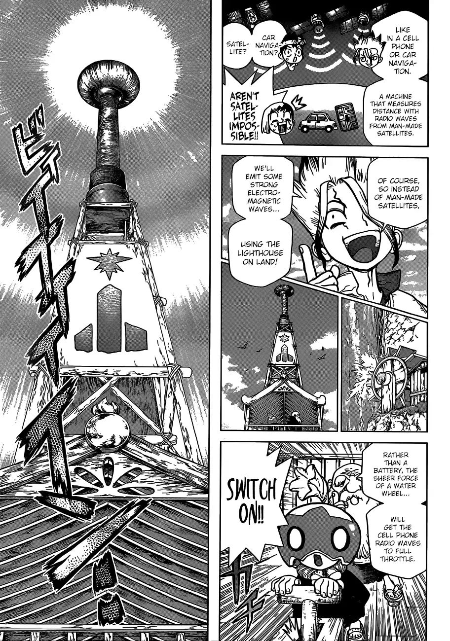 Read DrStone Manga Online