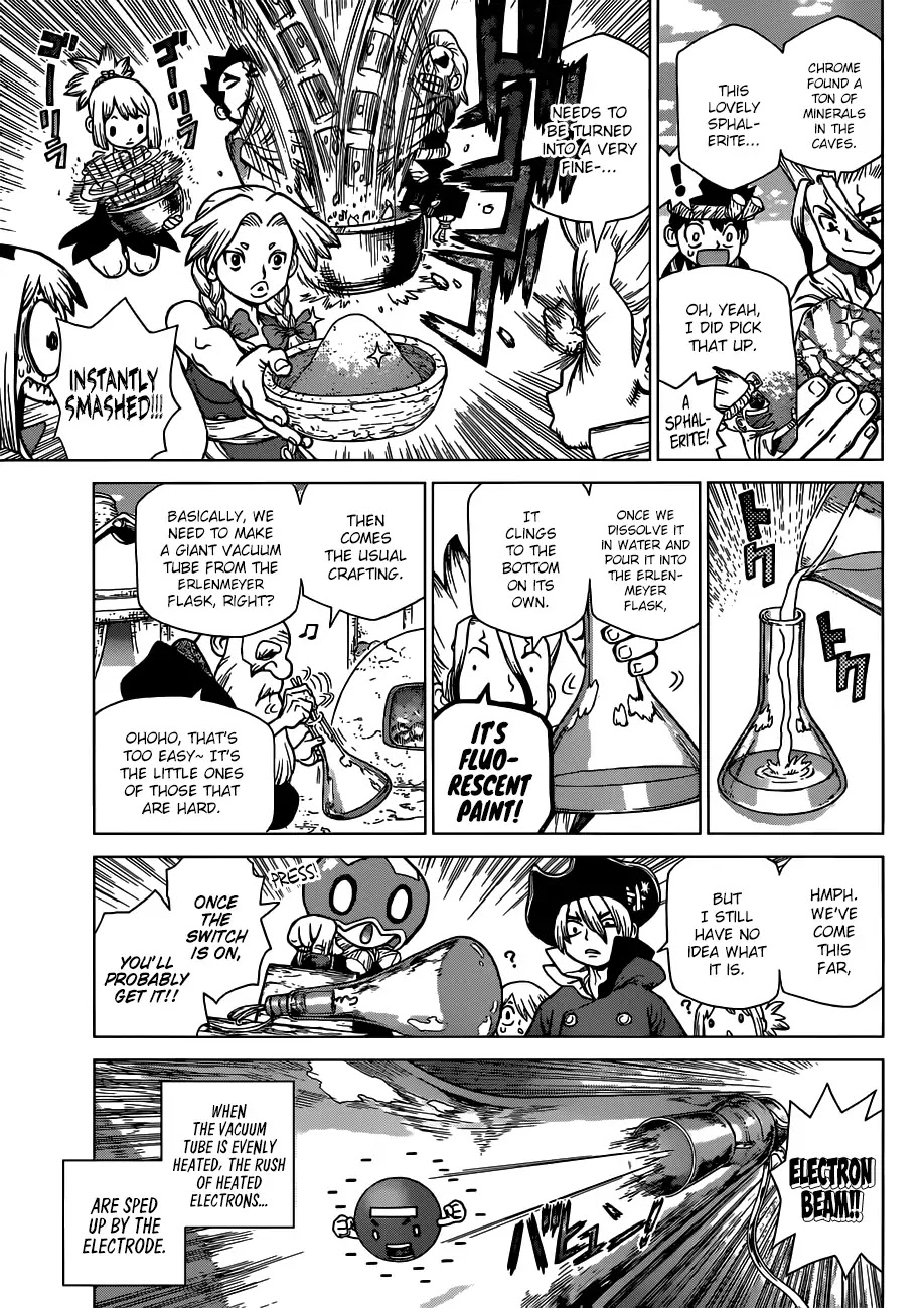 Read DrStone Manga Online