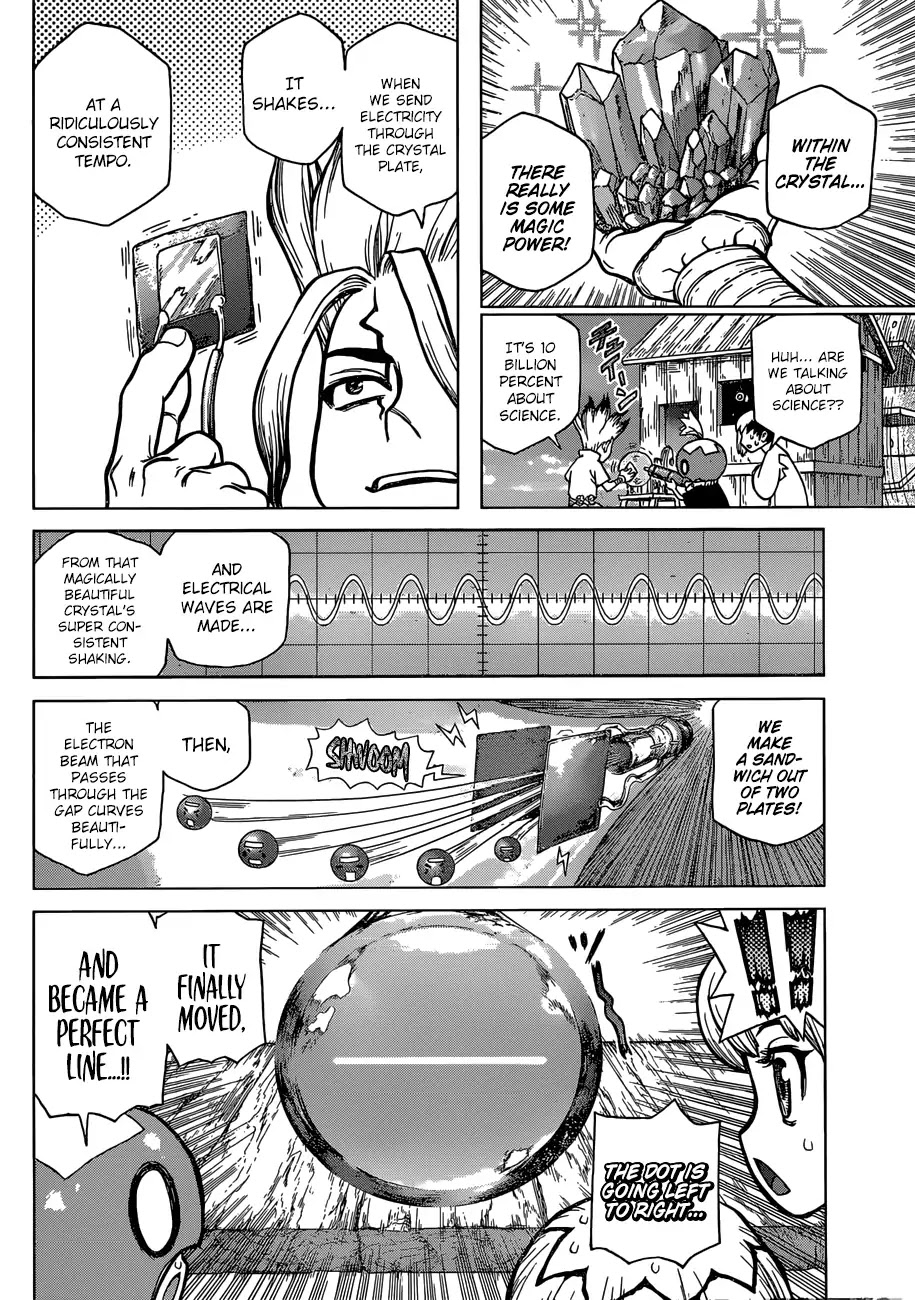 Read DrStone Manga Online