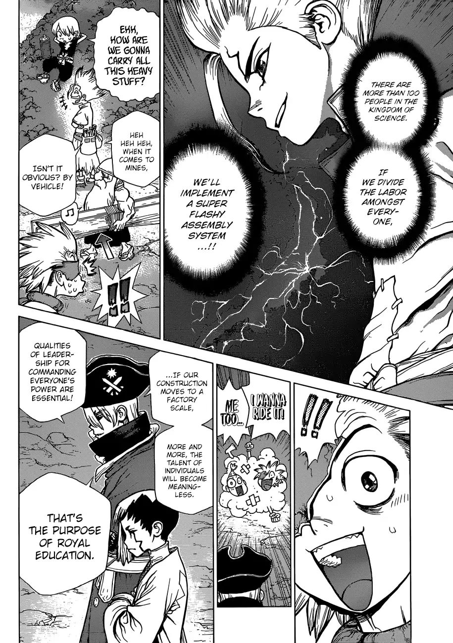 Read DrStone Manga Online