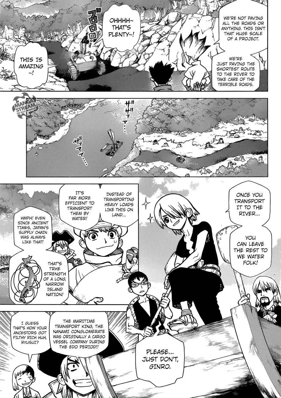 Read DrStone Manga Online