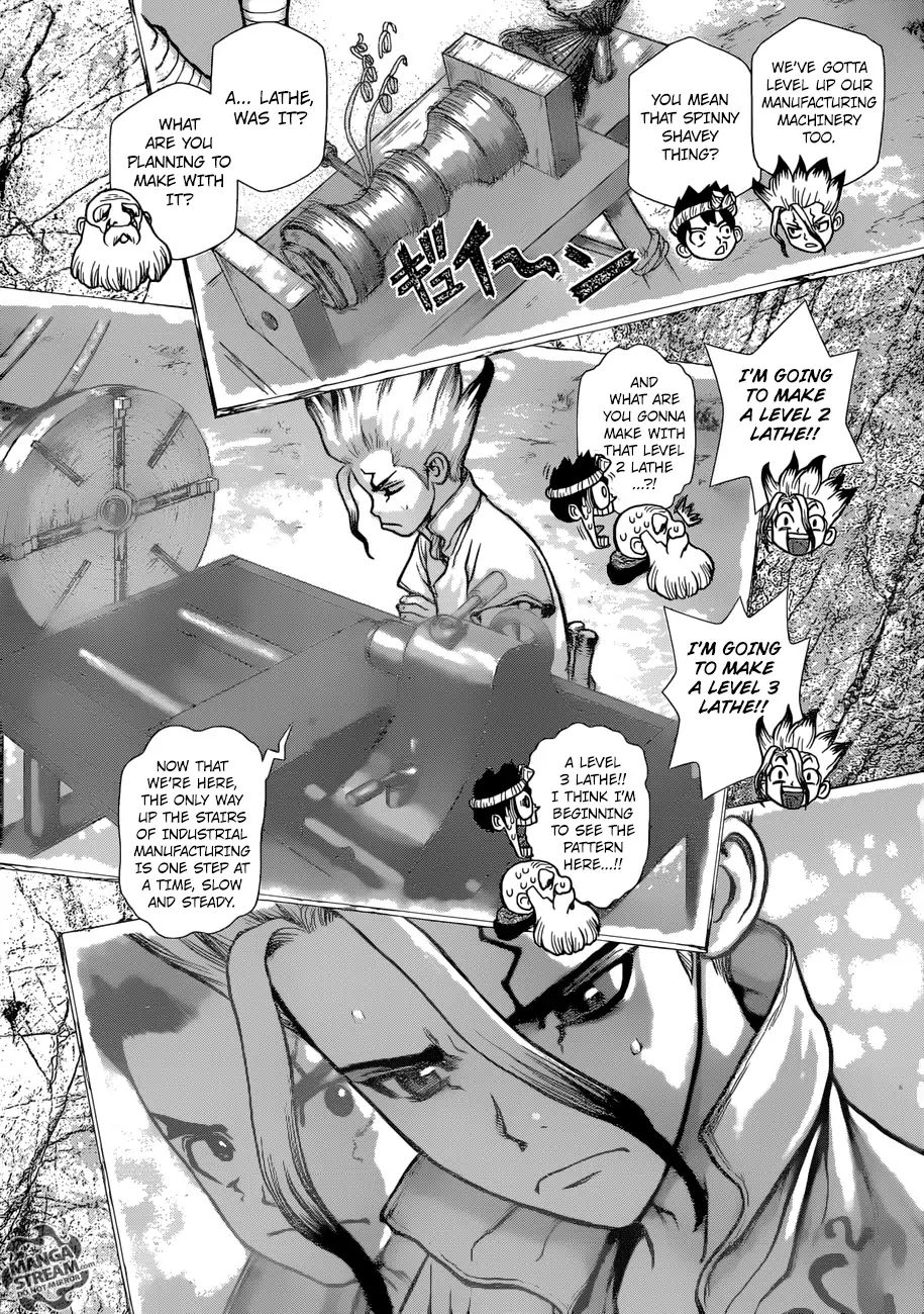 Read DrStone Manga Online