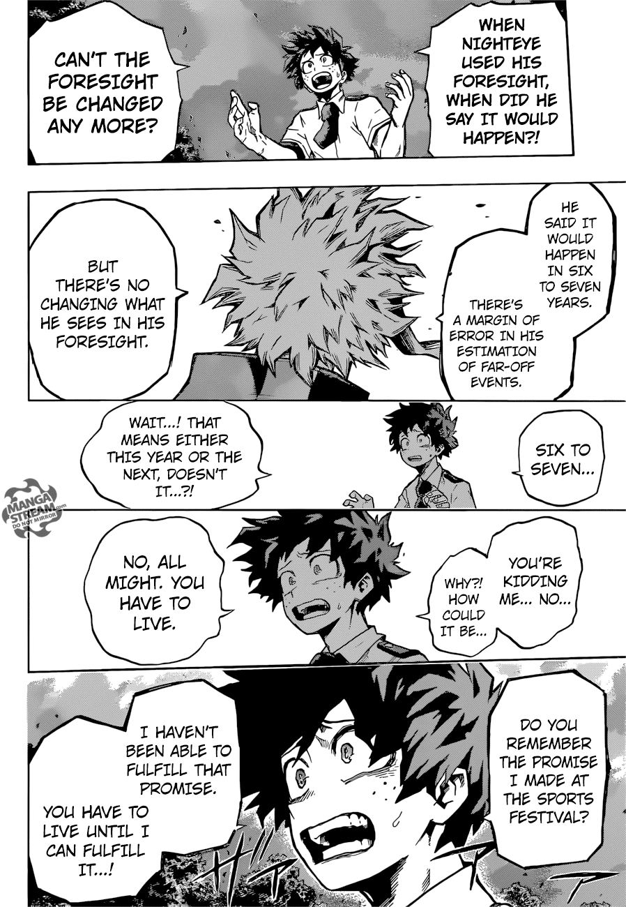 Read MyHeroAcademia Manga Online