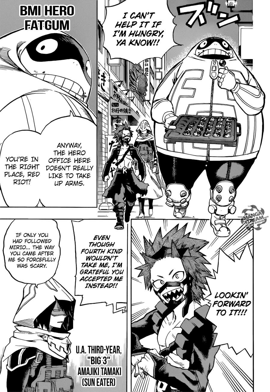 Read MyHeroAcademia Manga Online