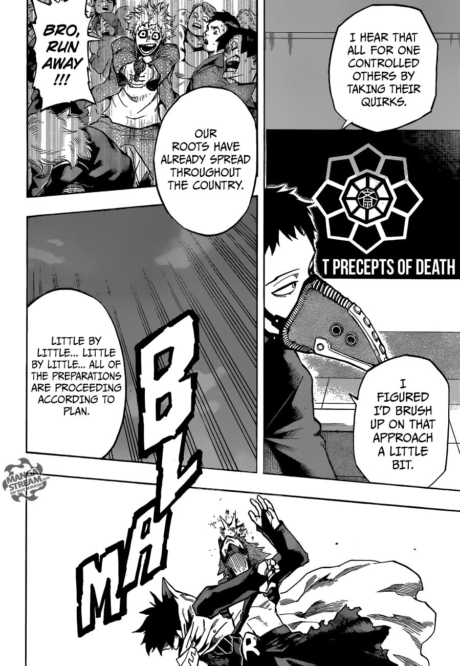 Read MyHeroAcademia Manga Online