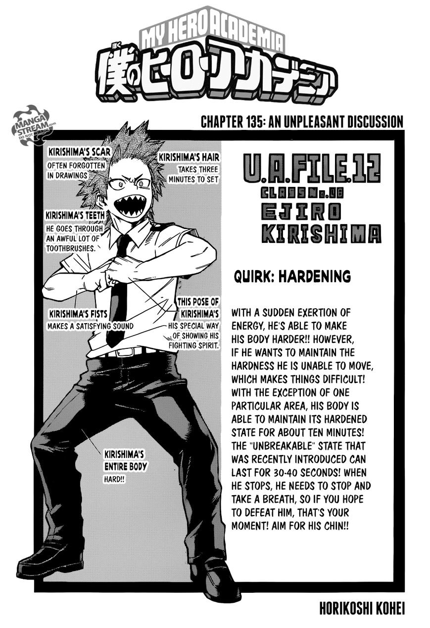 Read MyHeroAcademia Manga Online