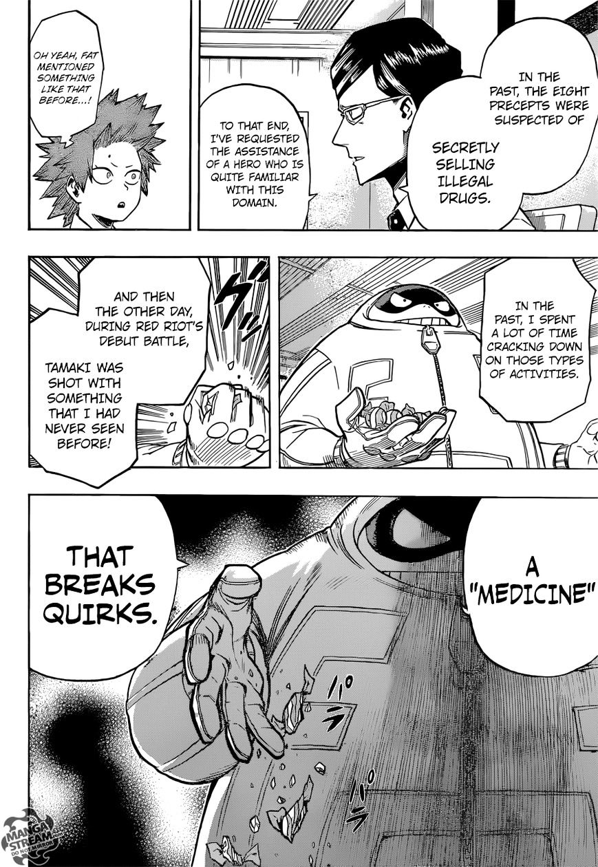 Read MyHeroAcademia Manga Online