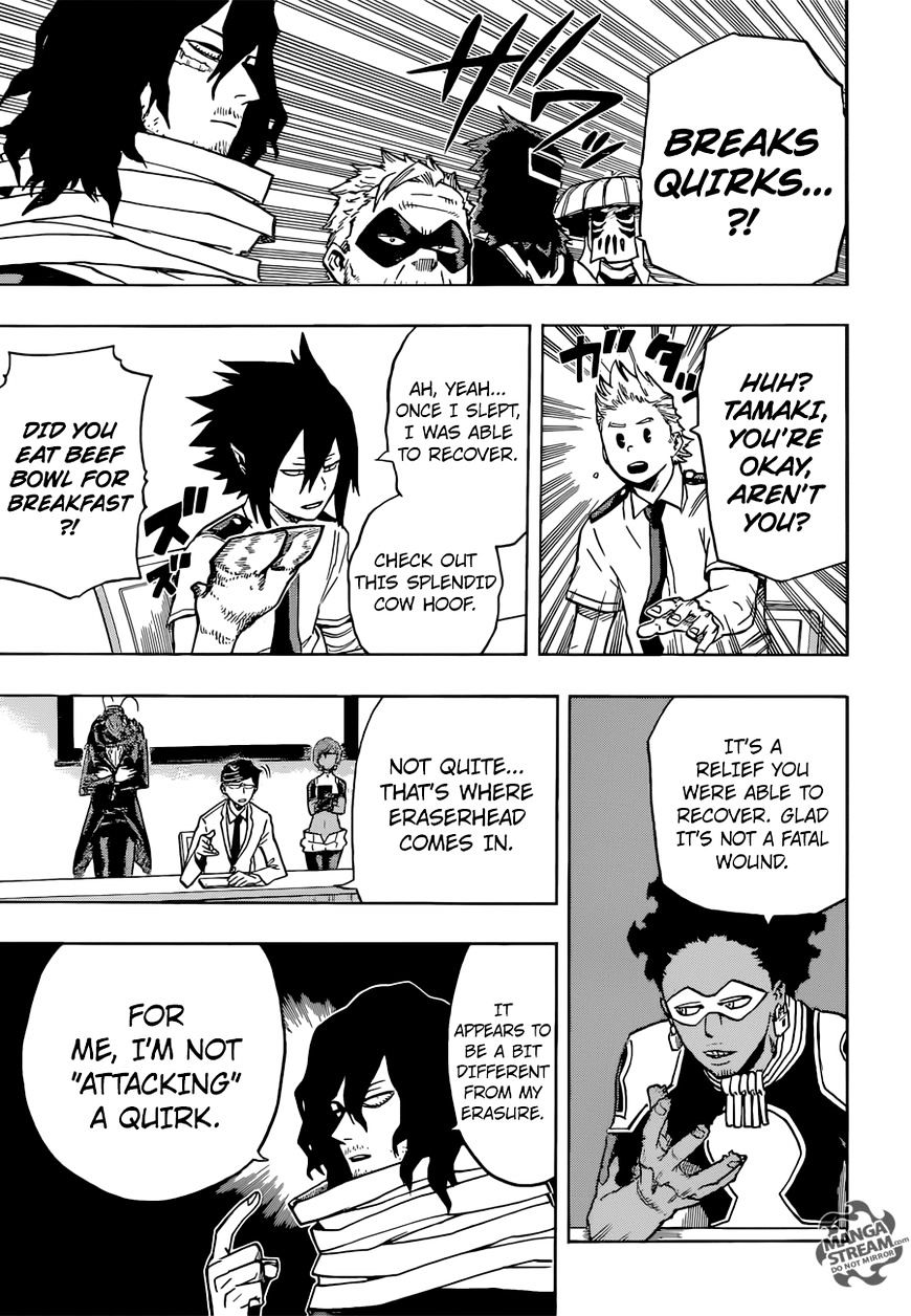 Read MyHeroAcademia Manga Online