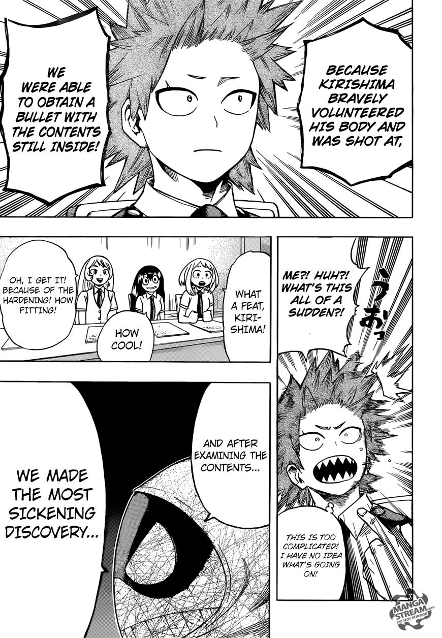 Read MyHeroAcademia Manga Online