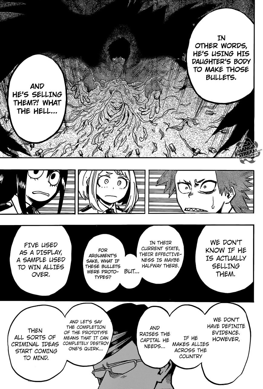 Read MyHeroAcademia Manga Online
