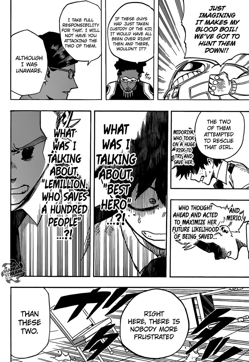 Read MyHeroAcademia Manga Online