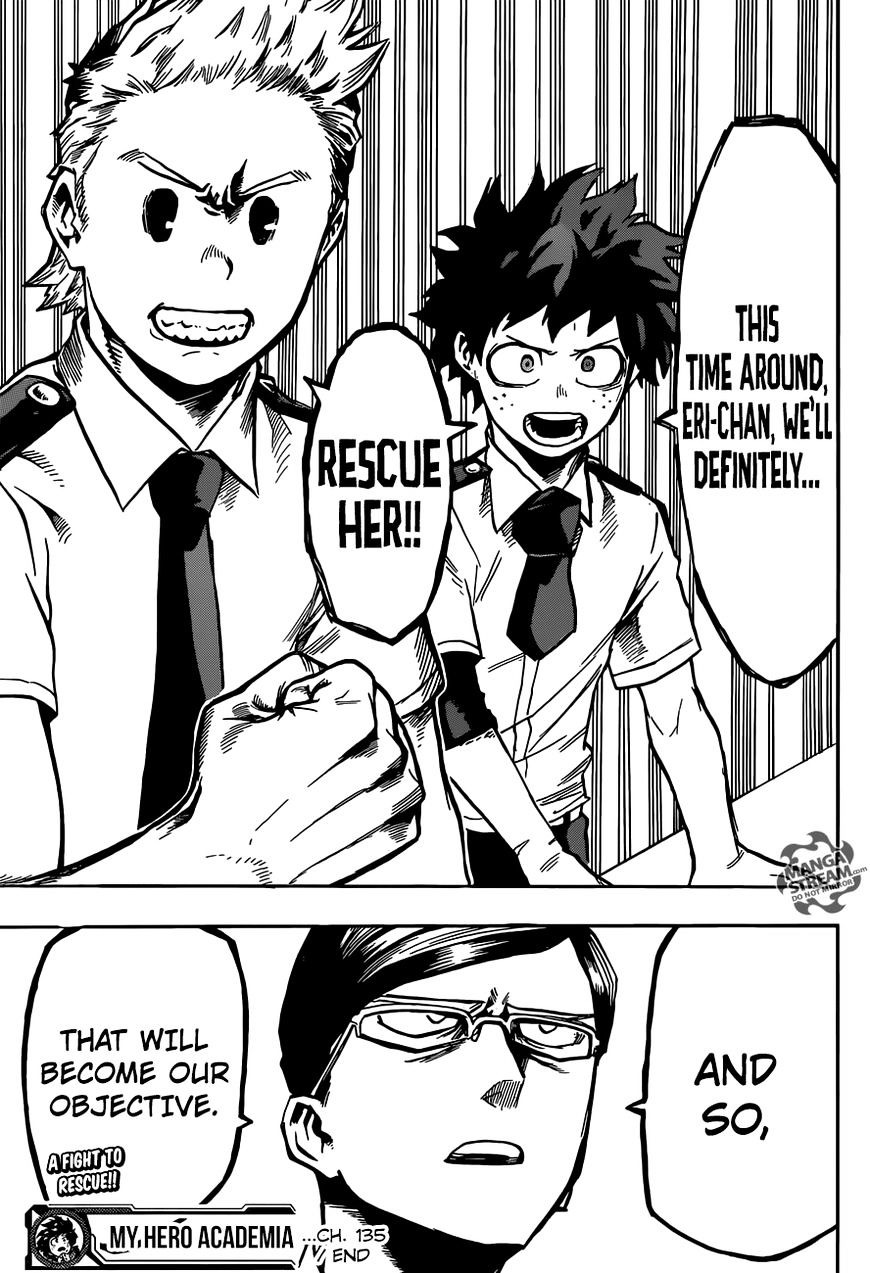 Read MyHeroAcademia Manga Online