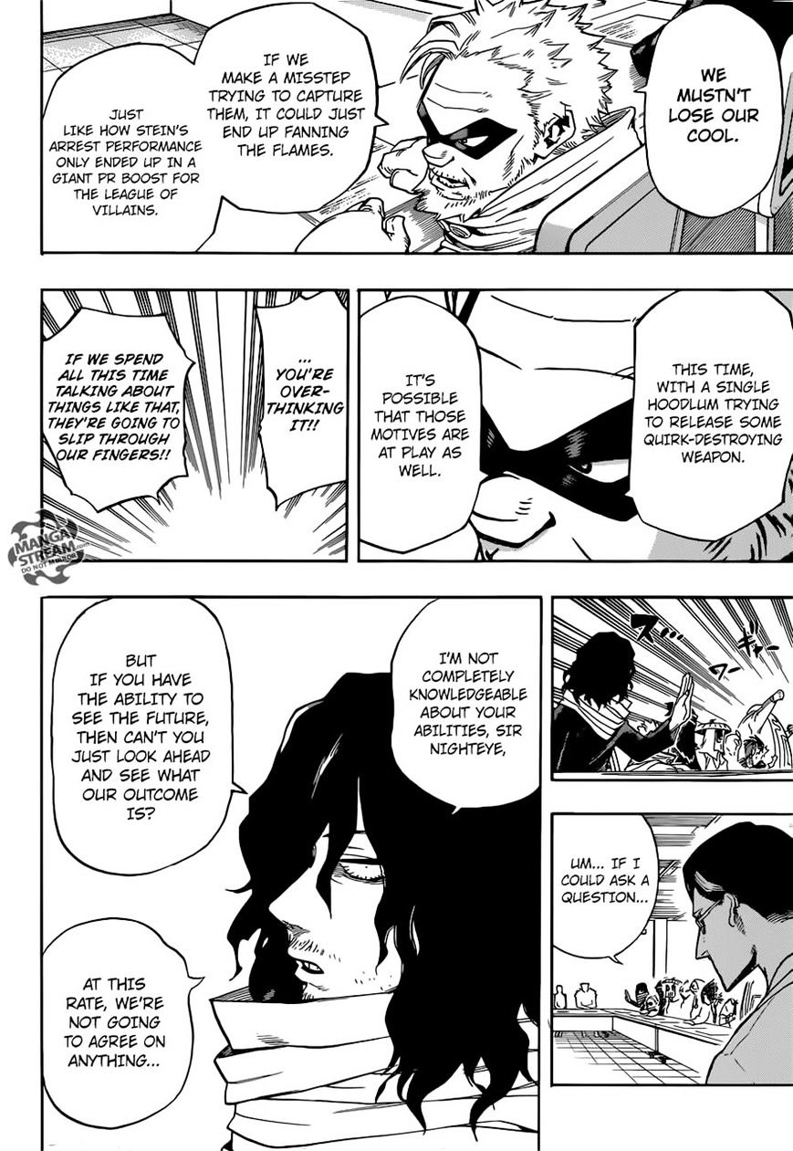 Read MyHeroAcademia Manga Online