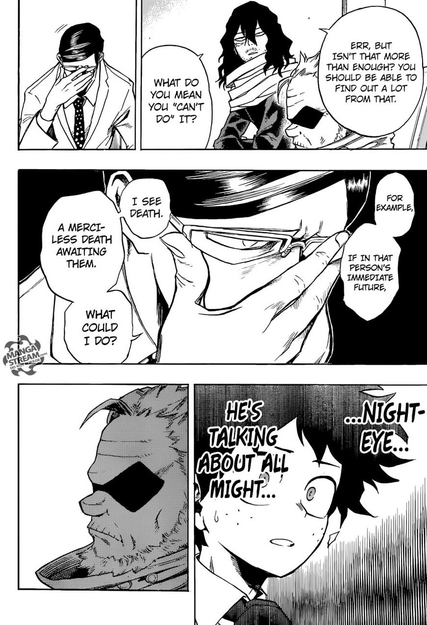 Read MyHeroAcademia Manga Online