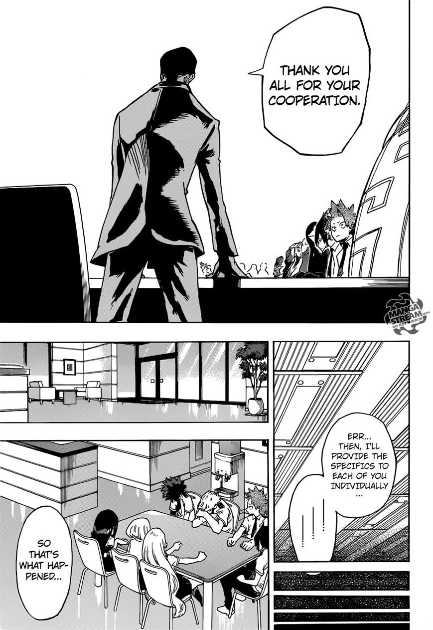 Read MyHeroAcademia Manga Online